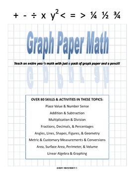 Preview of Graph Paper Math - Linear Algebra and Slope Intercept Formula teaching guide