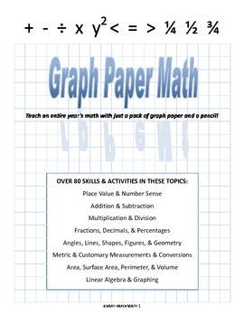 Preview of Graph Paper Math - multiplication and division teaching guide and unit