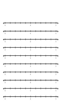Preview of Graph Paper:  Number Line Graph Paper (pdf)