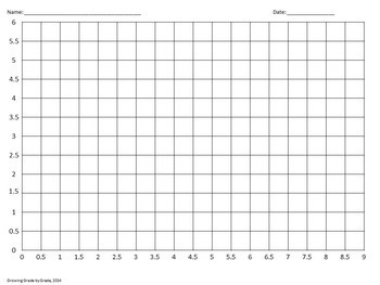 graph paper with pre printed axes by growing grade by grade tpt