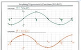 Graph Paper for Trig Functions