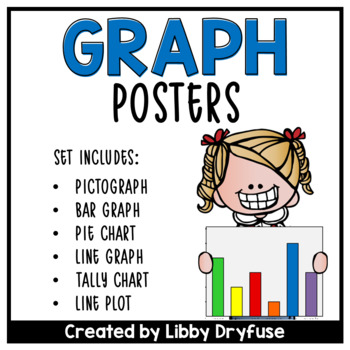 Preview of Graph Posters