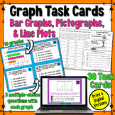 Graphing Task Cards: Scaled Picture & Bar Graphs, Line Plo