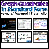 Graph Quadratics in Standard Form Powerpoint/Keynote