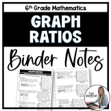 Graph Ratios Binder Notes - 6th Grade Math