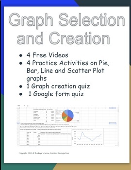Preview of Graph Selection and Creation - 4 Practice Pages, 2 Google Form Quizzes