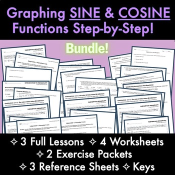 Preview of GRAPHING SINE & COSINE FUNCTION Intro & Transformation Lessons, Worksheets, KEYS