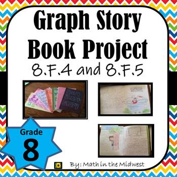 Preview of Graph Story Book Project 8.F.4 and 8.F.5: Writing in the Middle School Math Room