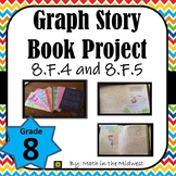 Graph Story Book Project 8.F.4 and 8.F.5: Writing in the M