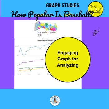 Preview of Analyzing Graphs: Analyze Baseball's Popularity, Text & Questions, Middle School