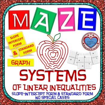 Preview of Graph Systems of Linear Inequalities written in Slope-Intercept & Standard Form