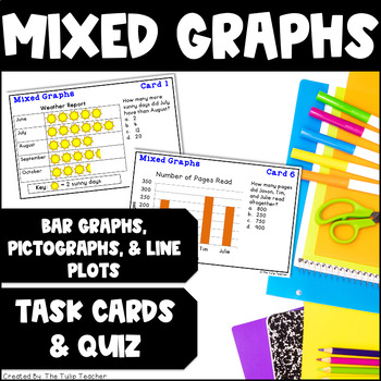 Preview of Graph Task Cards for Bar Graphs, Pictographs, and Line Plots
