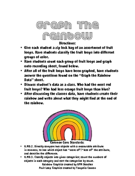 Preview of Graph The Rainbow