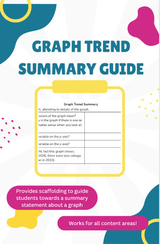 Preview of Graph Trend Summary Guide