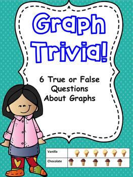 Graph Trivia By 1st Grade Super Stars Teachers Pay Teachers