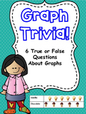 Graph Trivia!