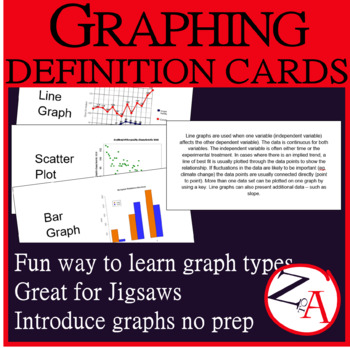Preview of Graph Type Cards