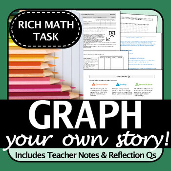 Preview of Graph Your Own Story Math Project | Line Graphs | Engaging, Creative, Fun!