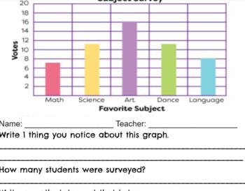 Reading a Bar Graph: A Week's Fishing Record w/ 8 Reading and Math Questions