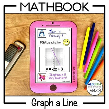 Preview of Graph a Linear Equation Review Activity | Mathbook