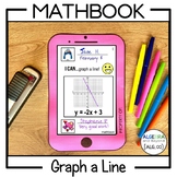 Graph a Linear Equation Review Activity | Mathbook