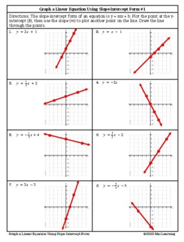 graphing linear equations in slope intercept form practice