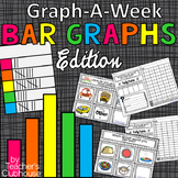 Weekly Graphs | Bar Graph of the Week
