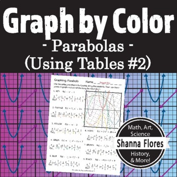 graphing tables worksheet