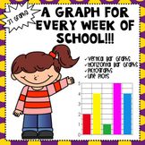 Graph of the Week