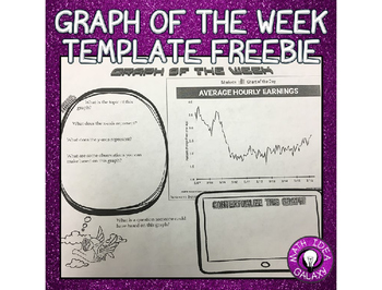 Preview of Graph of the Week Template