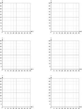 Graph Paper Xy Axis With Various Scales 1st Quadrant Only Tpt