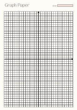 Preview of Graph paper for math functions A4 3 types