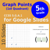 Graph points on the coordinate plane (I) For Google Classroom