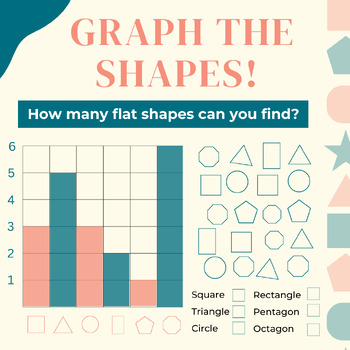 3d Shapes Edges Vertices And Faces Chart