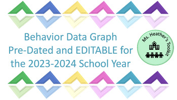 Preview of Graphed Behavior Data Spreadsheet (Pre-Dated 2023-24 School Year)