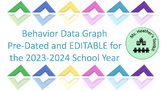 Graphed Behavior Data Spreadsheet (Pre-Dated 2023-24 School Year)