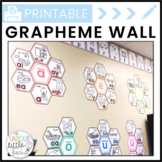 Grapheme Wall Hexagon Posters