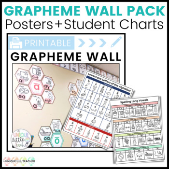 Preview of Grapheme Wall Pack: Posters + Phonics Student Desk Charts
