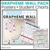 Grapheme Wall Pack: Posters + Phonics Student Desk Charts