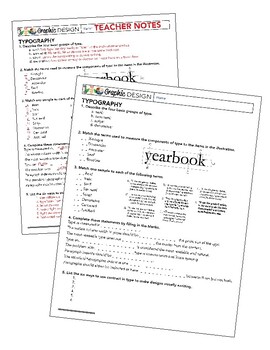 Preview of Graphic Art Design & Yearbook TYPOGRAPHY Font Lesson Worksheet