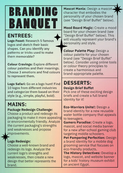 Preview of Graphic Arts and Design Branding Choice board Menu Activities
