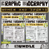 Graphic Novel Biography Bundle - Women in Sports
