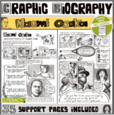 Graphic Biography- Naomi Osaka