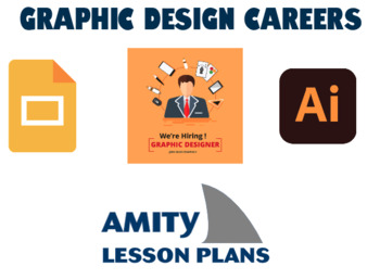 Preview of Graphic Design Careers (Unit 1.2)