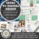 Graphic Design, Developing a Logo, Inkscape & Canva for Middle, High School Art