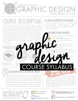 Preview of Graphic Design Infographic Syllabus