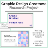 Graphic Designers Research Project - Low Prep - Week Long Plan