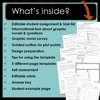 graphic novel book report ideas