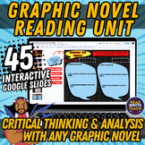 Graphic Novel Unit: DIGITAL Interactive Notebook (for any 