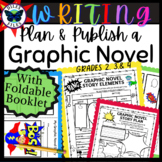 Graphic Novel Story Plan and Publish